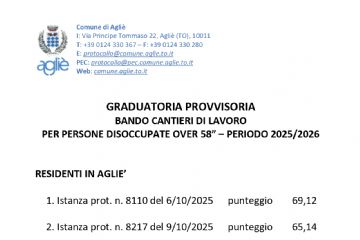 Graduatoria provvisoria Cantieri di Lavoro over58